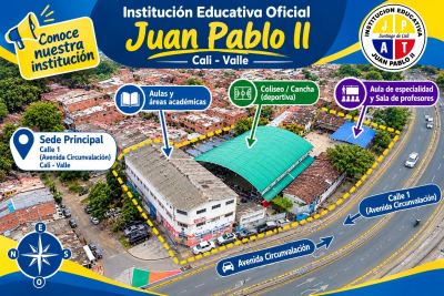 La I.E.O. Juan Pablo II y su Ubicación en el Barrio Prados del Sur en la Ciudad de Cali.